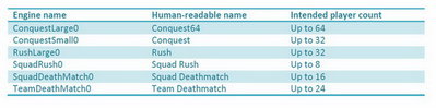 modes - server size.jpg
