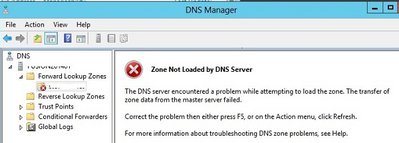 DNS error.jpg