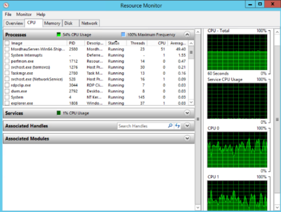 Resource Monitor (64 players, 60 tickrate)